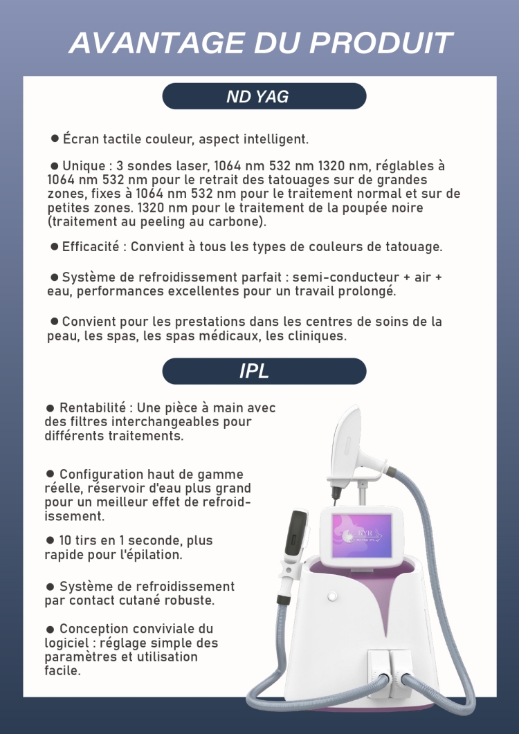 2 In 1 IPL Nd Yag Laser Machine d'épilation