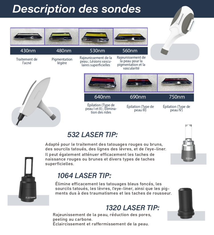 2 In 1 IPL Nd Yag Laser Machine d'épilation