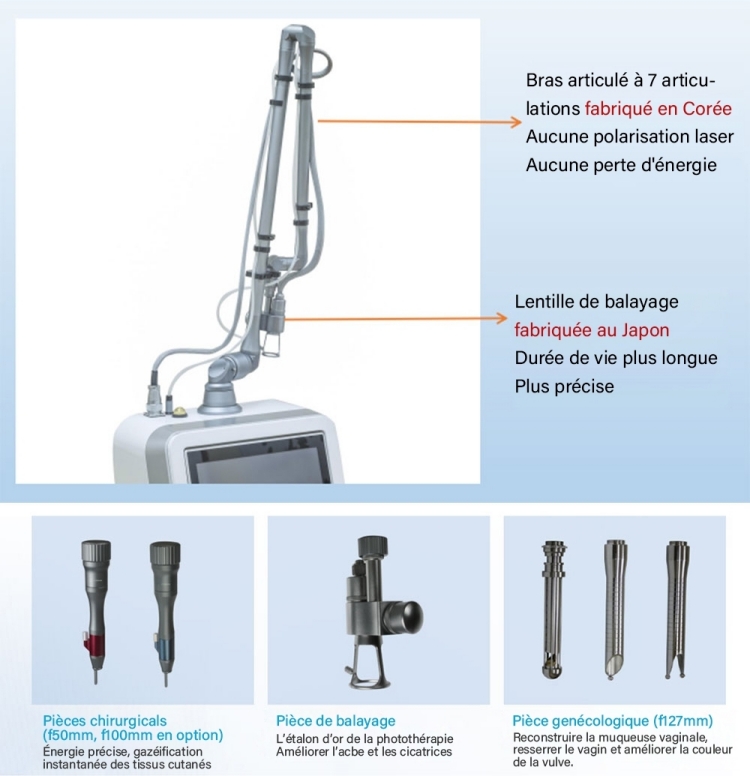 Machine de resurfaçage fractionnée au laser CO2