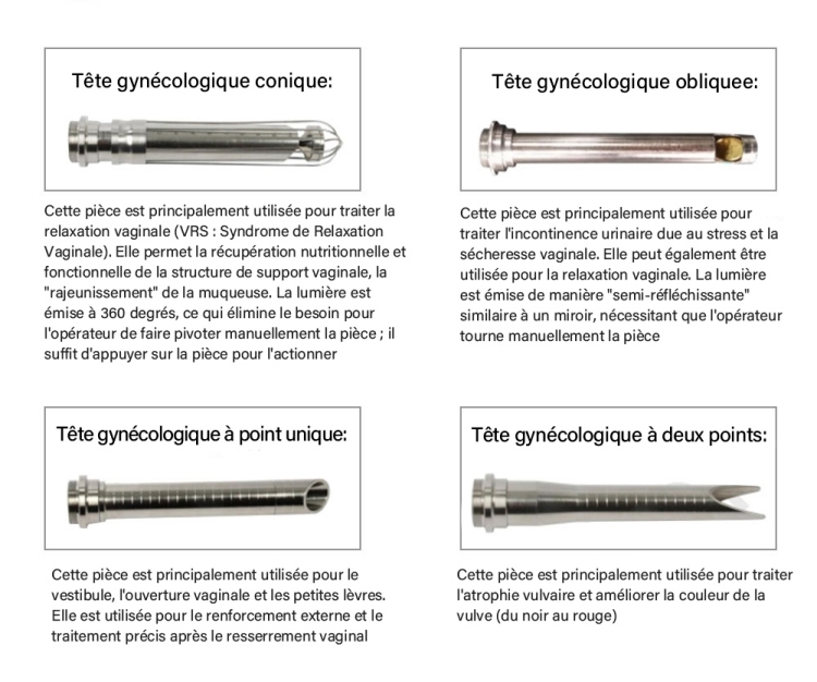 Machine de resurfaçage fractionnée au laser CO2