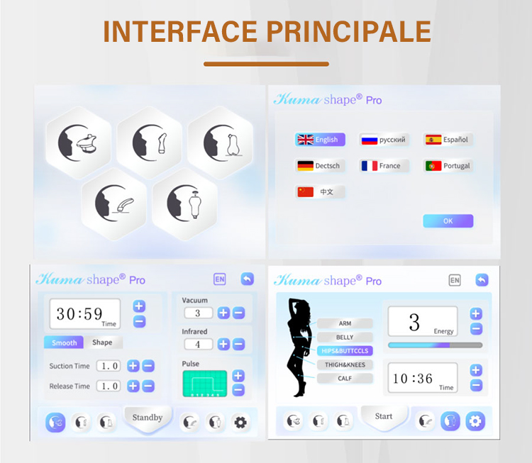 Machine d'amincissement Kuma Shape Pro par cavitation RF