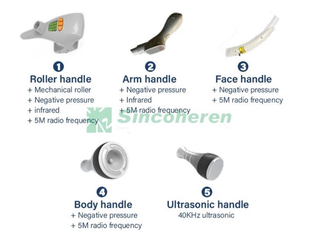 À quoi sert le Kumashape ? Découvrez la machine d'amincissement efficace de Sincoheren