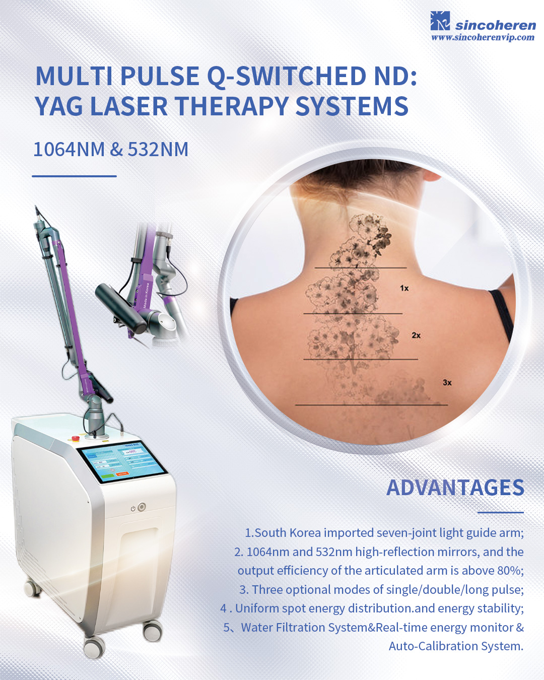 Combien de séances faut-il pour enlever un tatouage au laser ?